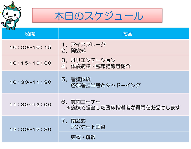 インターンシップの様子